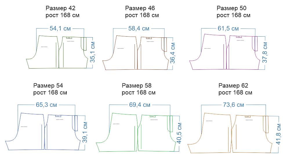 Построение выкройка шорты женские Выкройка женских шорт WP280519