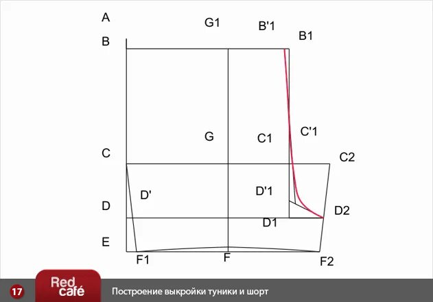 Построение выкройка шорты женские RedCafe Построение выкройки туники и шорт