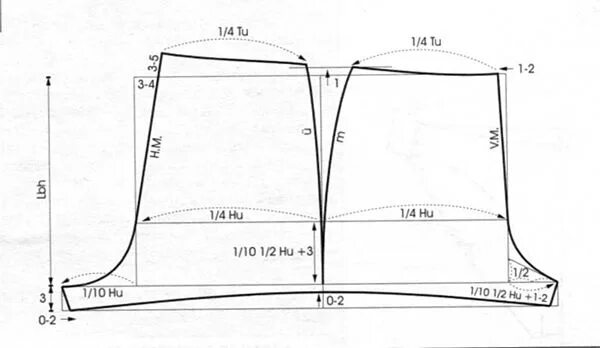 Построение выкройка шорты женские Чертеж основы панталон - изделия Миледи