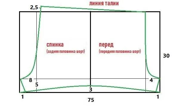 Построение выкройка шорты женские Выкройка пижамы женской с шортами