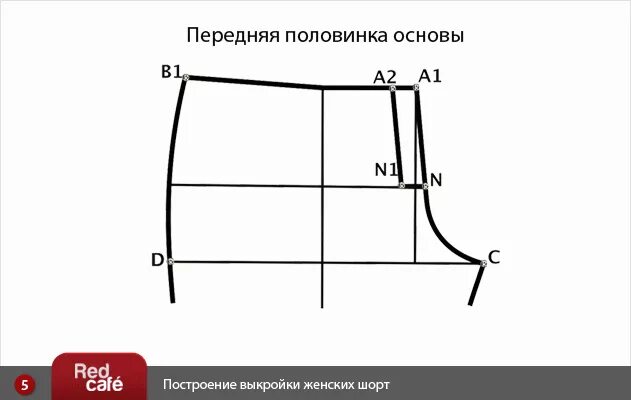 Построение выкройка шорты женские RedCafe Построение выкройки женских шорт. Скачать бесплатно