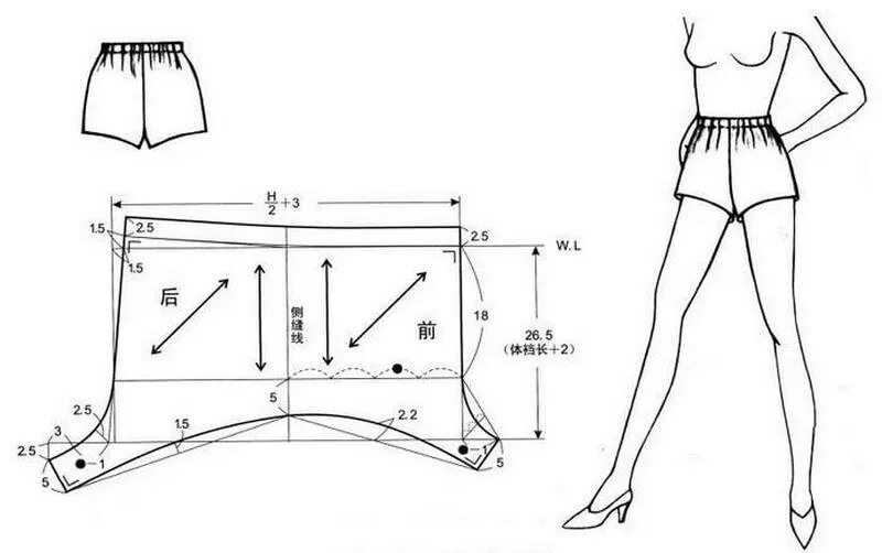 Построение выкройка шорты женские Схема шорт из ткани