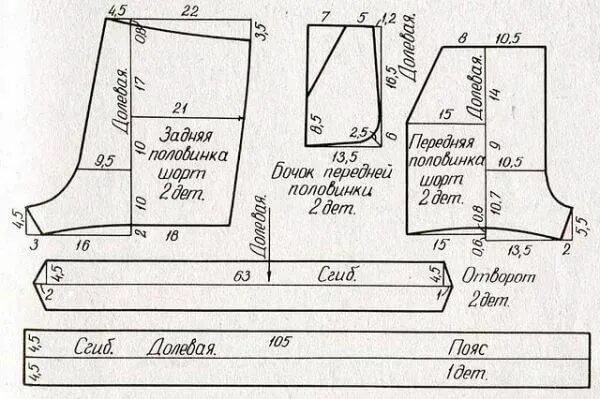 Построение выкройка шорты женские Пін на дошці "викройки чоловічі"