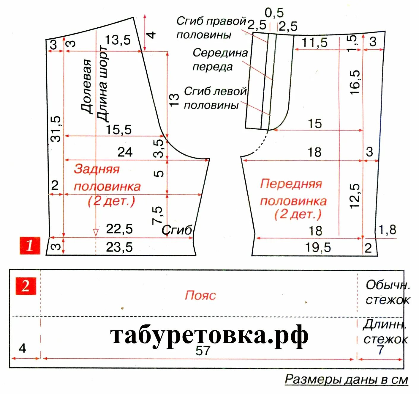 Построение выкройка шорты женские Выкройка джинсовых шорт женских: найдено 89 изображений