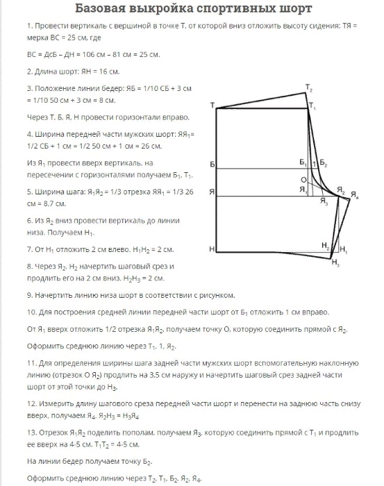 Построение выкройка шорты женские Выкройка шорт женских для начинающих. Пошаговая инструкция, размеры, новые модел