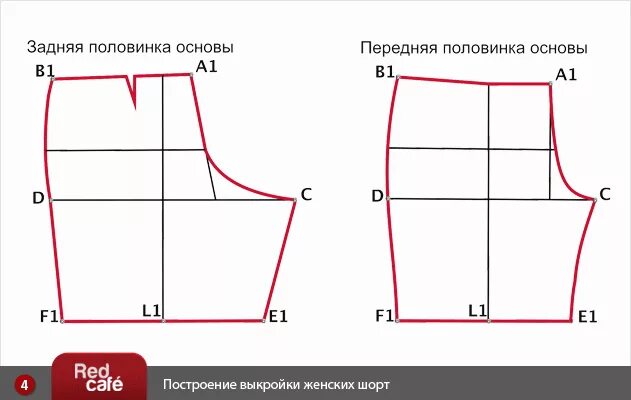 Построение выкройка шорты женские Пин на доске Шорты Выкройка шортов, Женские шорты, Пижамные шорты