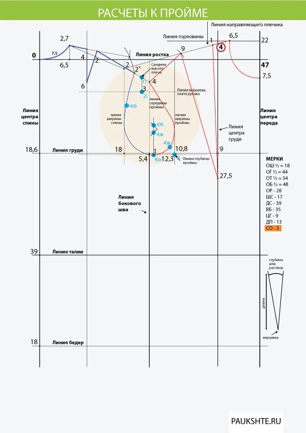 Построение выкройки 10 мерок бесплатно 05 КРОЙ 10 МЕРОК ФОТО : Free Download, Borrow, and Streaming : Internet Archive