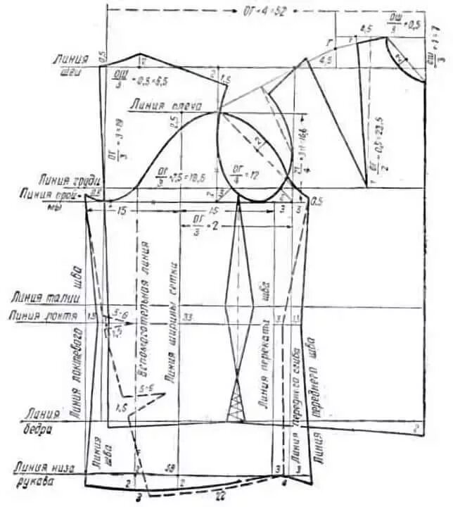 Построение выкройки бесплатно по своим размерам паукште ирина михайловна система 10 мерок скачать бесплатно: 5 тыс изображений н