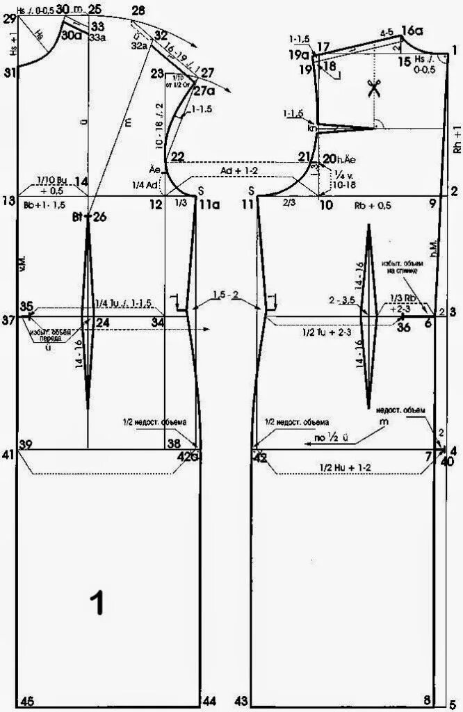 Построение выкройки бесплатно по своим размерам как снять мерки для платья и сделать выкройку 50 размера: 10 тыс изображений най
