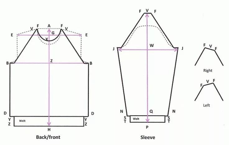 Построение выкройки блузки с рукавом реглан Design block for raglan sleeve Pullover stricken, Strickmuster anleitung, Strick