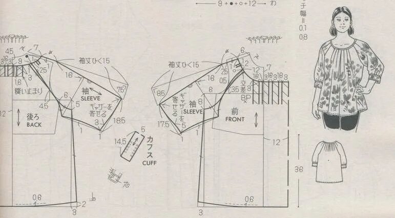 Построение выкройки блузки с рукавом реглан Блуза крестьянка: выкройка и мастер-класс по пошиву с видео