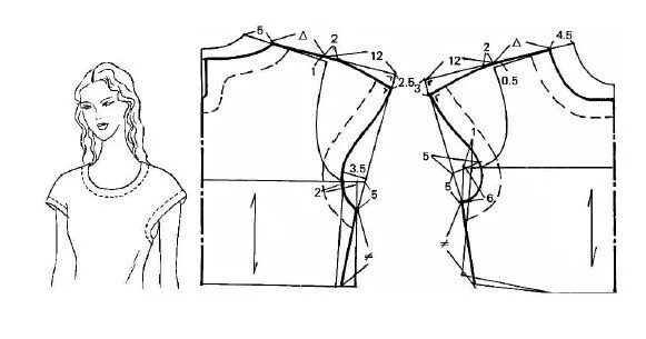 Построение выкройки блузки с цельнокроеным рукавом Выкройка платья с цельнокроеным рукавом, спущенным: построение выкройки