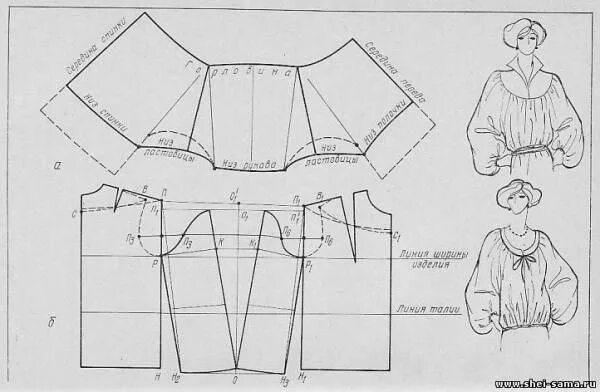 Построение выкройки блузы с рукавом Раскрой, Шитье, Выкройки