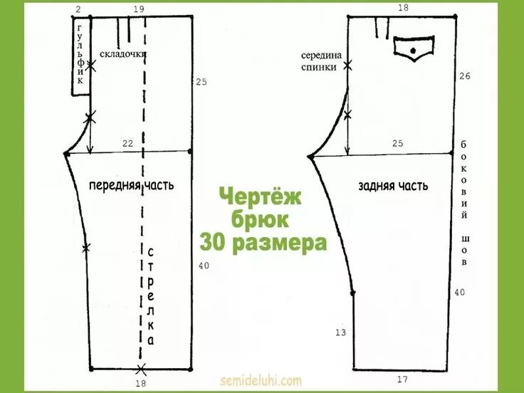 Построение выкройки брюк для подростка Пин от пользователя Татьяна Грицаева на доске Надо купить Выкройки, Картинки, Дл