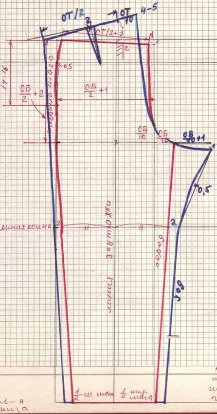 Построение выкройки брюк для подростка брюки для мальчика Patrones de costura gratis, Patrones de costura clásicos, Pat