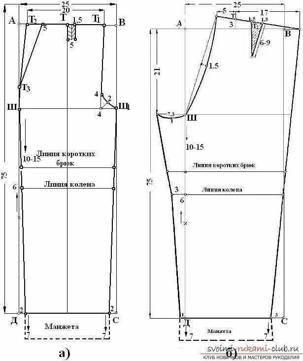 Построение выкройки брюк для подростка Pin on Брюки, леггинсы Chart, Line chart, Diagram