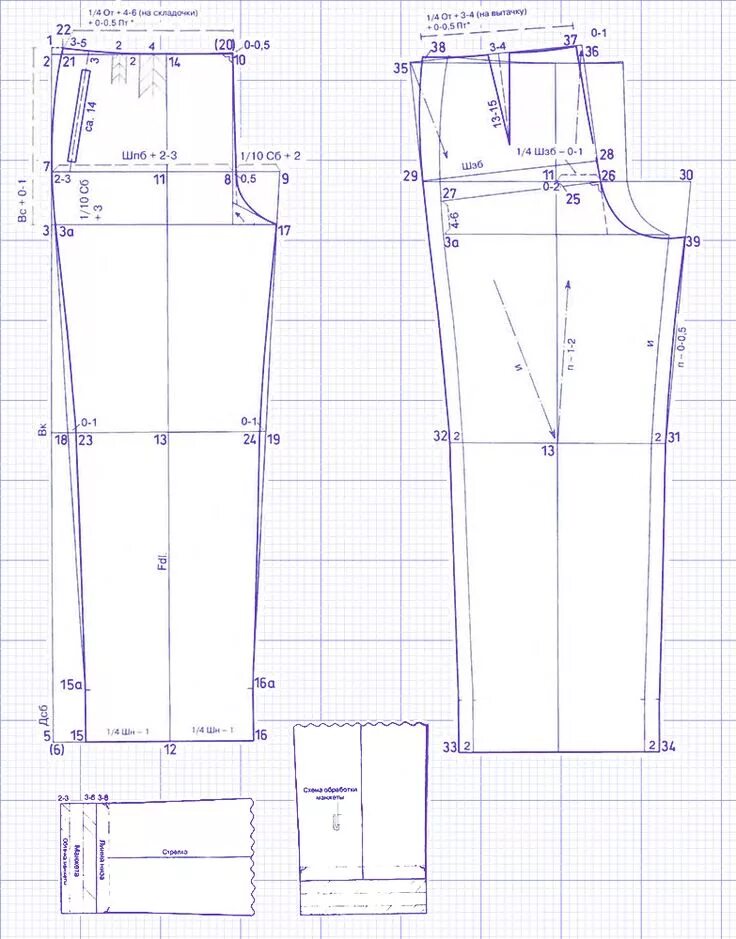 Построение выкройки брюк для полных женщин Четыре выкройки популярных моделей брюк! Выкройка брюк, Выкройки, Модели брюк