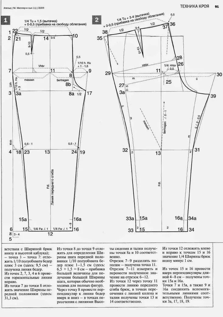 Построение выкройки брюк для полных женщин atele 2005 Muler - modelist kitapları Шитье, Выкройка брюк, Выкройки