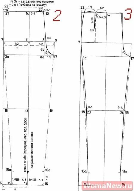 Построение выкройки брюк из трикотажа Выкройка женских брюк WomaNew.ru - уроки кройки и шитья! Выкройка брюк, Женские 