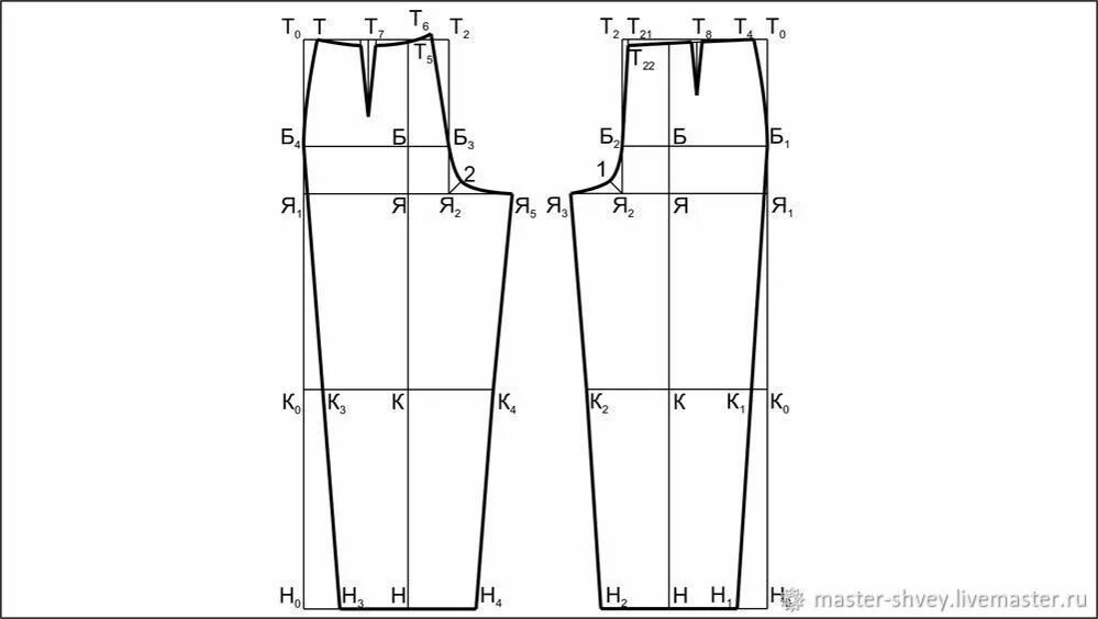 Построение выкройки брюк мальчиков Создаем выкройку женских брюк по итальянской методике: Мастер-Классы в журнале Я
