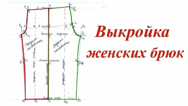 Построение выкройки брюк на резинке Выкройка женских брюк без боковых швов на резинке in 2024 Fabric bag, Youtube, S