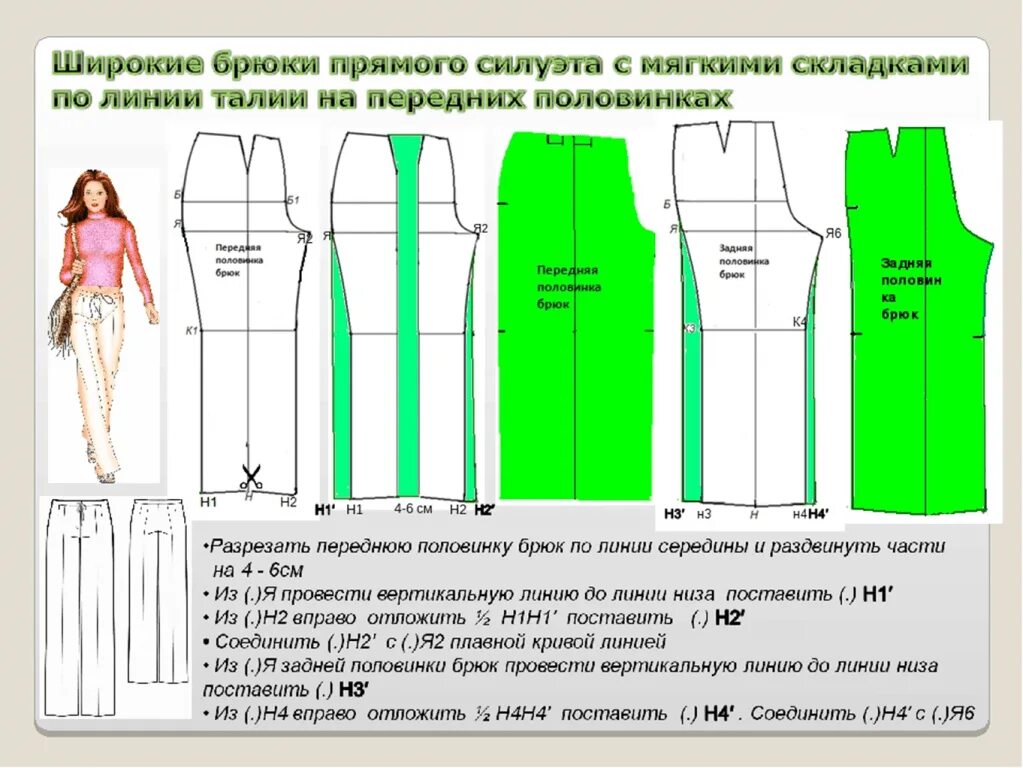 Построение выкройки брюк палаццо для женщин Сайт педагога дополнительного образования МБОУ ДО "Образовательный технический ц