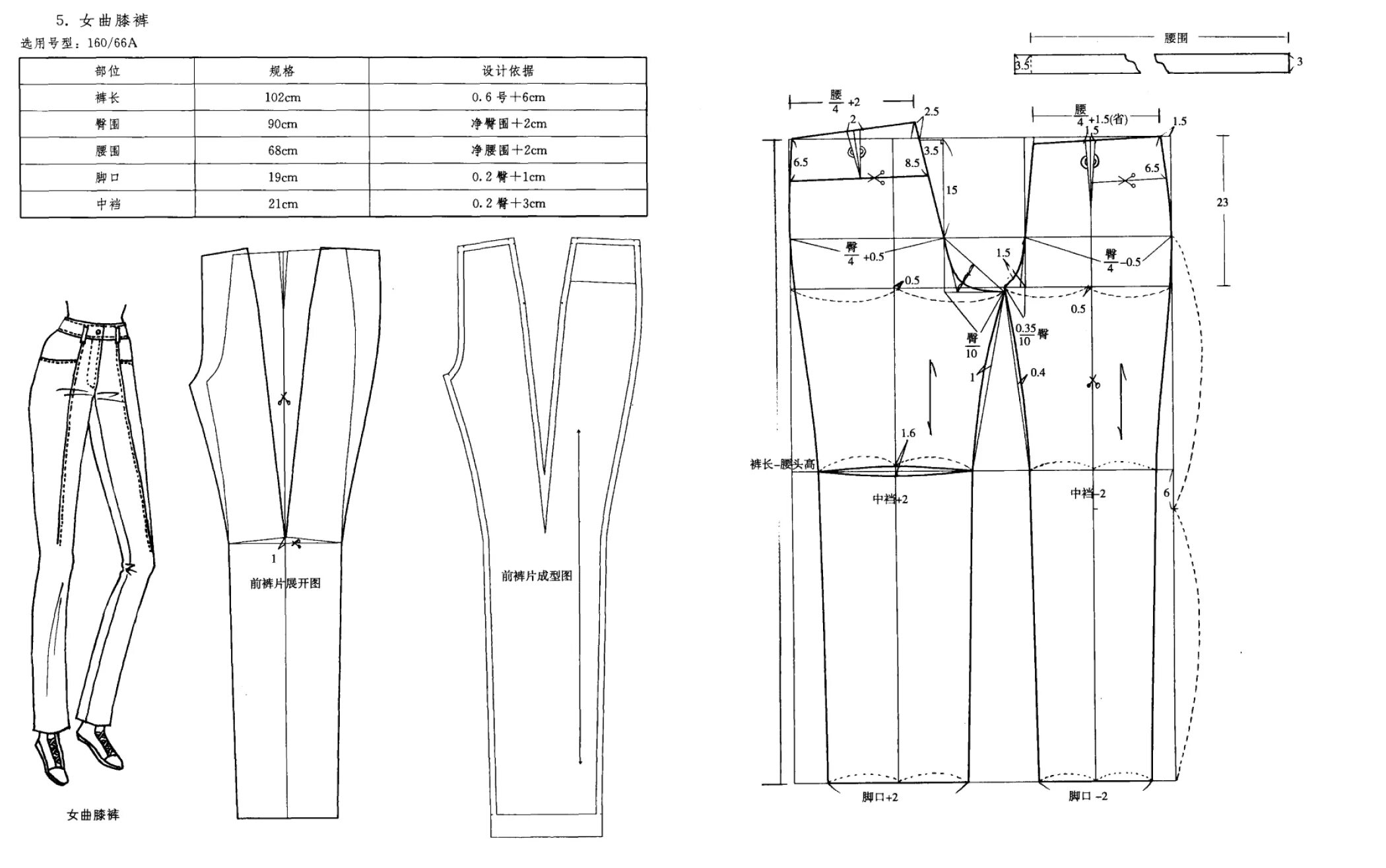 Dress Sewing Patterns DIY Clothes Design