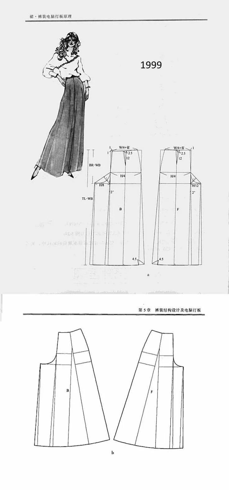 Построение выкройки брюк палаццо для женщин Выкройка брюк, Брюки для широких ног, Выкройки