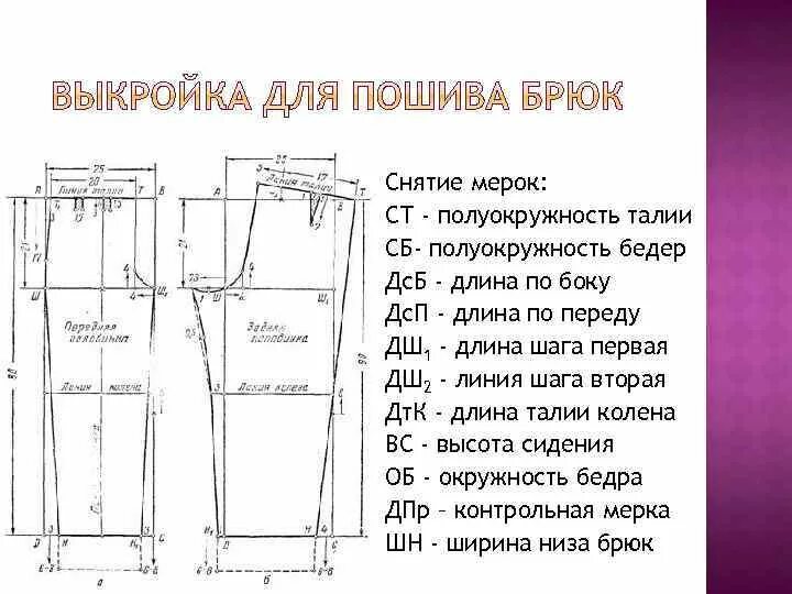 Построение выкройки брюк по меркам Мерки брюк - 98 фото