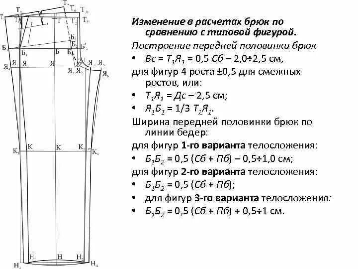 Построение выкройки брюк по меркам Построение чертежа брюк на полные мужские фигуры При