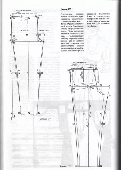 Построение выкройки брюк по мюллеру Моделирование юбок и брюк. Мюллер и сын. Обсуждение на LiveInternet - Российский