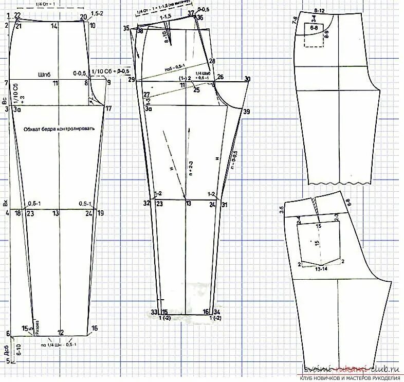 Построение выкройки брюк пошаговая инструкция Как сшить модные джинсы самостоятельно. Профессиональная выкройка модных джинс с