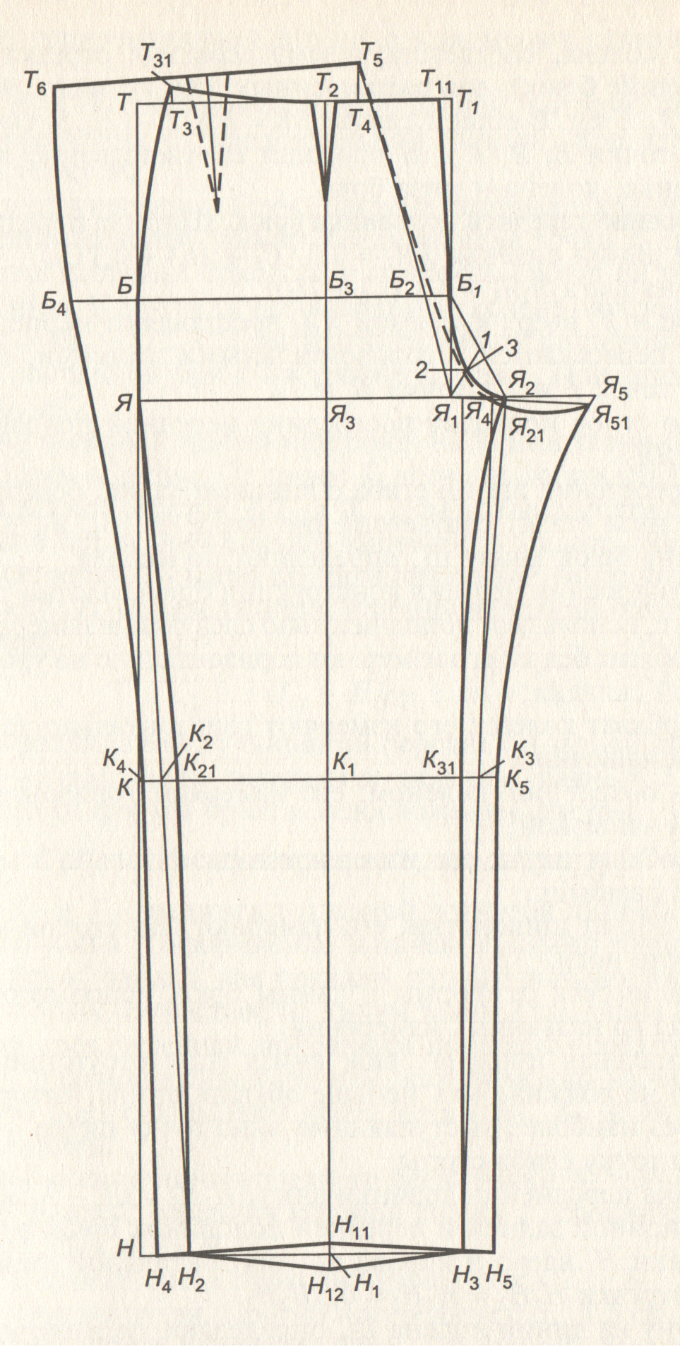Построение выкройки брюк женских Построение чертежа основы женских брюк Выкройка брюк, Женские брюки, Брюки