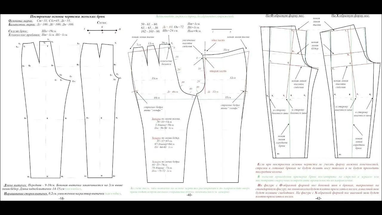 Построение выкройки брюк женских ирина паукште 9 урок "Особенности построение брюк на сложные фигуры" - YouTube