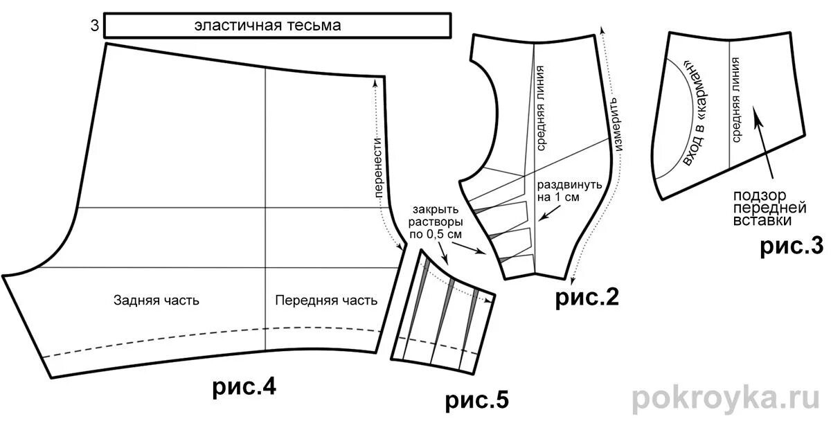 Построение выкройки детские боксеры мастер класс Выкройка мужских трусов "боксеры" Покройка-уроки кроя и шитья Мужские трусы, Вык