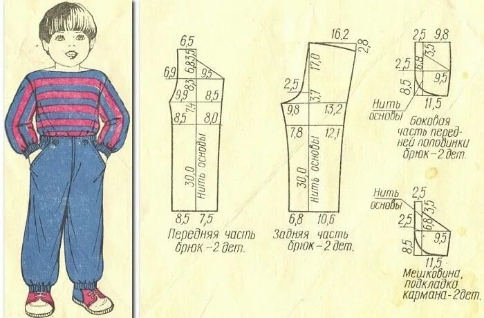 Построение выкройки детских брюк на резинке Фото 770810111795 из альбома выкройки. Смотрите в группе "Крой и Шитьё" в ОК Kid