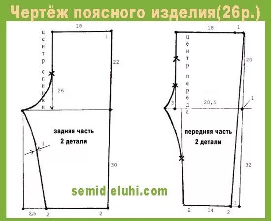 Построение выкройки детских брюк на резинке Выкройка поясного изделия для детей от года до двух лет Выкройка детских брюк, В