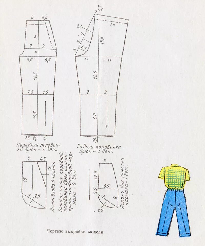 Построение выкройки детских брюк на резинке Брюки для мальчика ясельного возраста