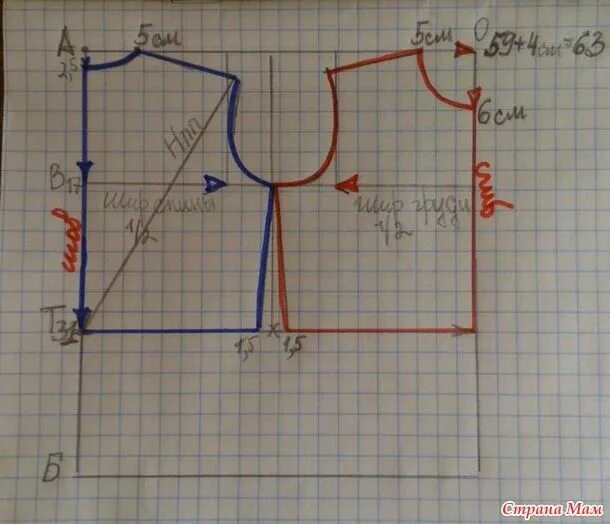 Построение выкройки детского платья Совместный пошив детского платья в стиле стиляг Выкройка детского платья, Выкрой