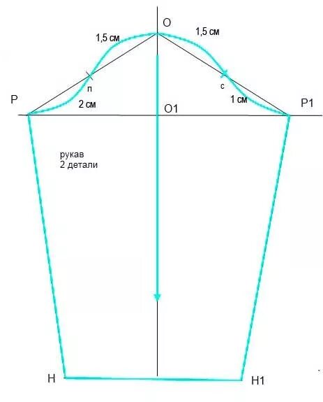 Построение выкройки детского рукава Как построить выкройку рукава для стеганной куртки "Кройка и шитье для начинающи