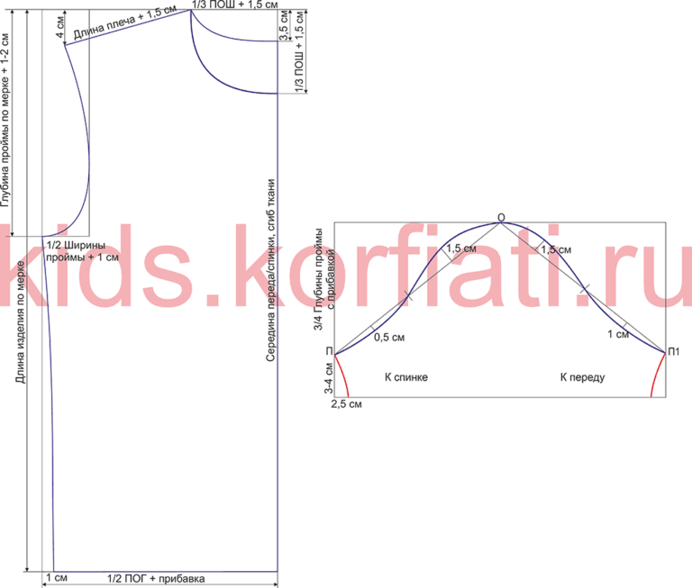 Построение выкройки детской футболки Выкройка детской футболки от Анастасии Корфиати