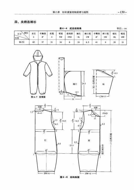 Построение выкройки детской одежды Pinterest Baby sewing patterns, Diy baby clothes, Diy baby boy clothes