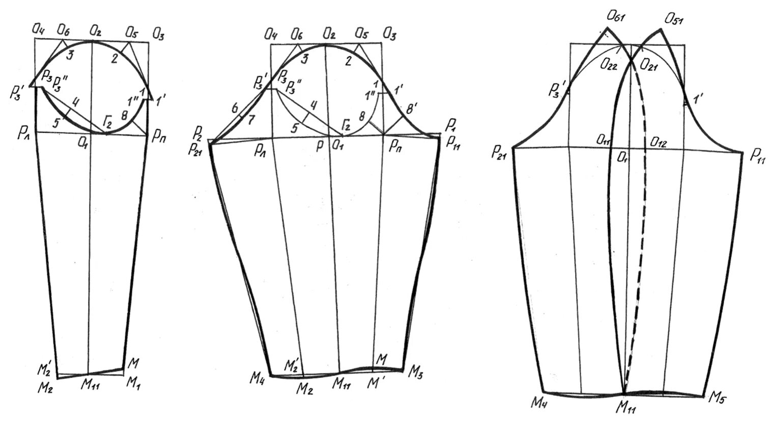 Построение выкройки длинного рукава Двухшовные втачные рукава: найдено 77 картинок