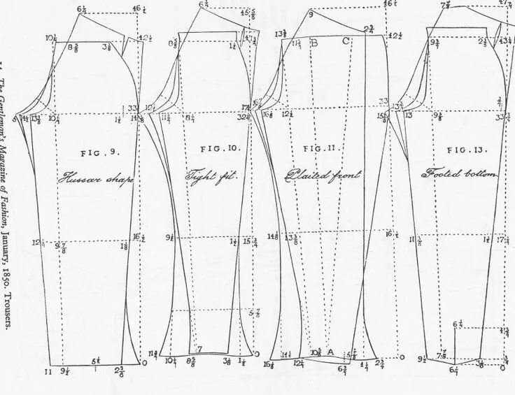 Построение выкройки для эластичных тканей A Tailor Made It: Trouser pattern shapes Trouser pattern, Trousers pattern, Sewi