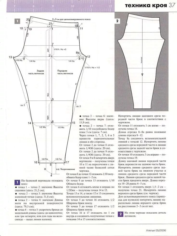 САМ СЕБЕ КОНСТРУКТОР КОНСТРУИРОВАНИЕ И МОДЕЛИРОВАНИЕ ПОСТРОЕНИЕ ВЫКРОЕК РАЗЛИЧНЫ