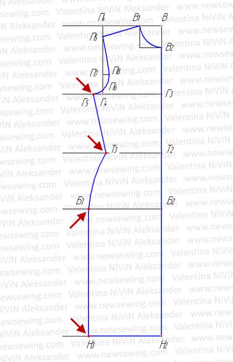 Построение выкройки для эластичных тканей Идеи на тему "Летние платья" (49) летние платья, платья, выкройки одежды