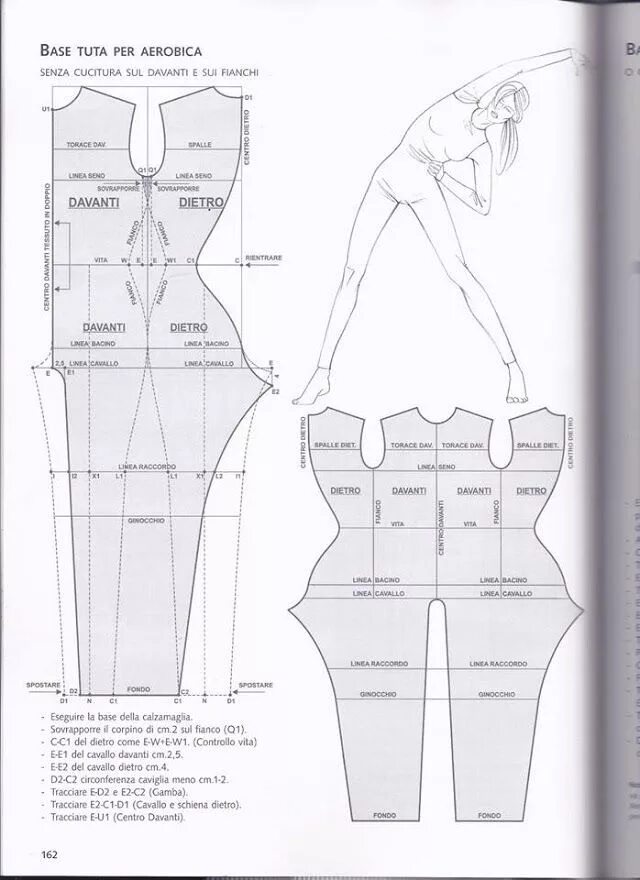 Построение выкройки для эластичных тканей Картинки по запросу base tuta per aerobika Patrones de costura, Patrones de cost