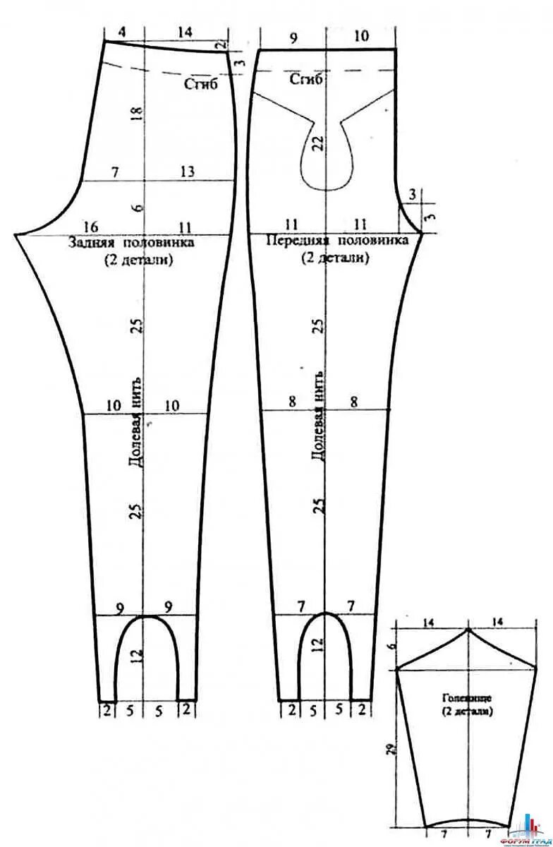 Построение выкройки для эластичных тканей gusar3 - Фото-Град Выкройки, Выкройка брюк, Маскарадные костюмы