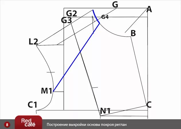 Построение выкройки футболки с рукавом реглан RedCafe Построение выкройки основы реглан