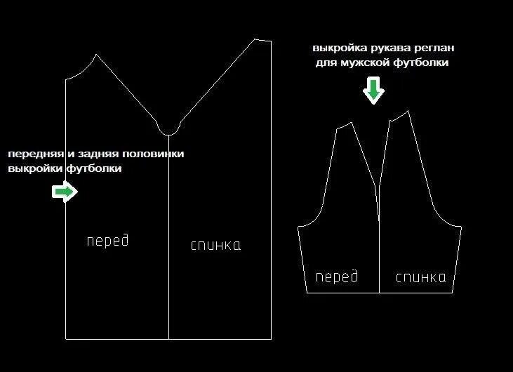 Построение выкройки футболки с рукавом реглан Как выкроить рукав: реглан просто и быстро